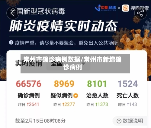 常州市确诊病例数据/常州市新增确诊病例-第3张图片