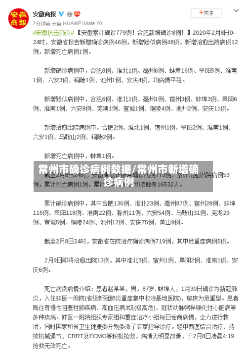 常州市确诊病例数据/常州市新增确诊病例-第2张图片