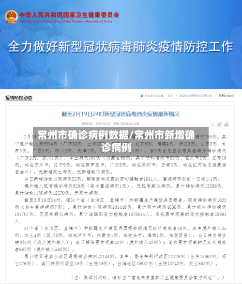 常州市确诊病例数据/常州市新增确诊病例-第1张图片