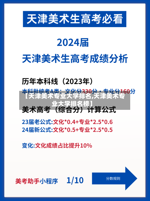 【天津美术专业大学排名,天津美术专业大学排名榜】