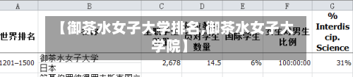 【御茶水女子大学排名,御茶水女子大学院】