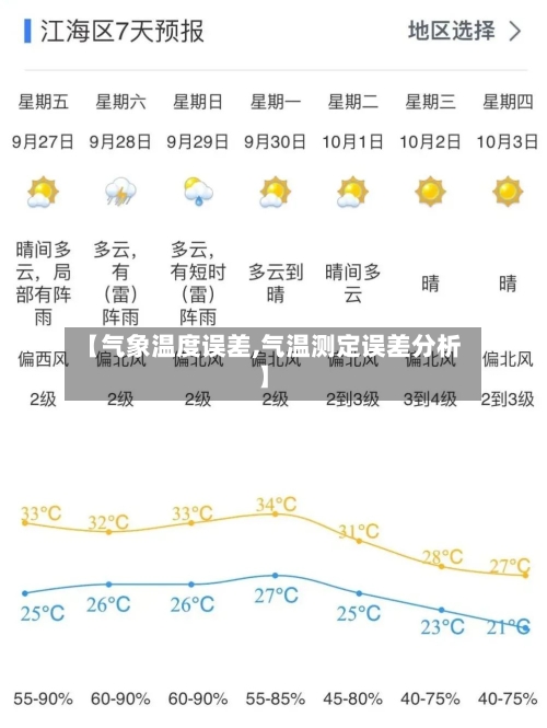 【气象温度误差,气温测定误差分析】