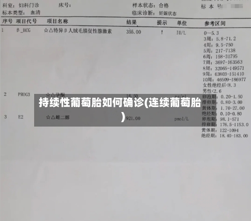 持续性葡萄胎如何确诊(连续葡萄胎)-第2张图片