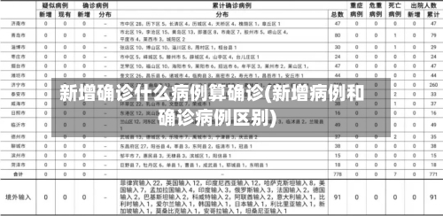 新增确诊什么病例算确诊(新增病例和确诊病例区别)-第3张图片