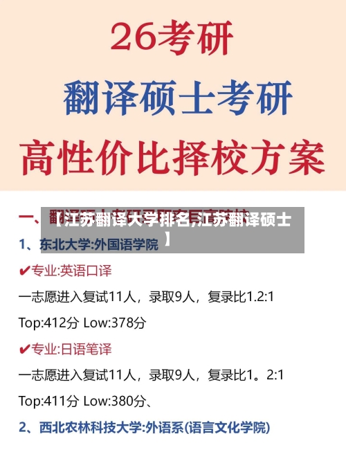【江苏翻译大学排名,江苏翻译硕士】