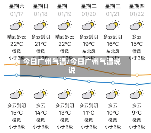今日广州气温/今日广州气温说说