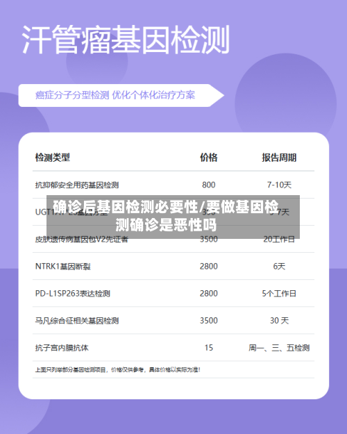 确诊后基因检测必要性/要做基因检测确诊是恶性吗-第2张图片