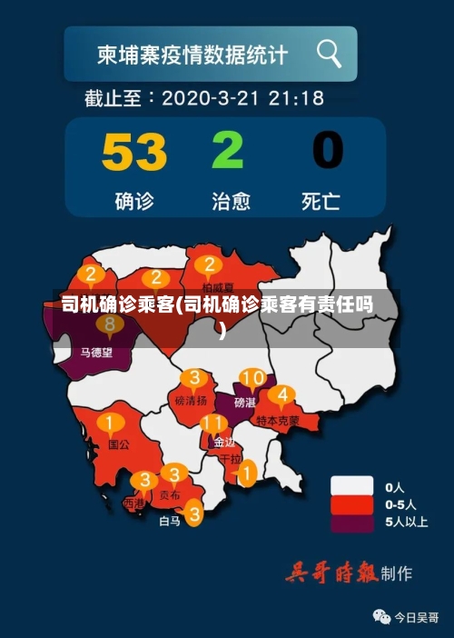 司机确诊乘客(司机确诊乘客有责任吗)