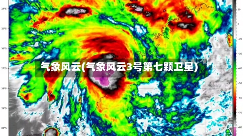 气象风云(气象风云3号第七颗卫星)