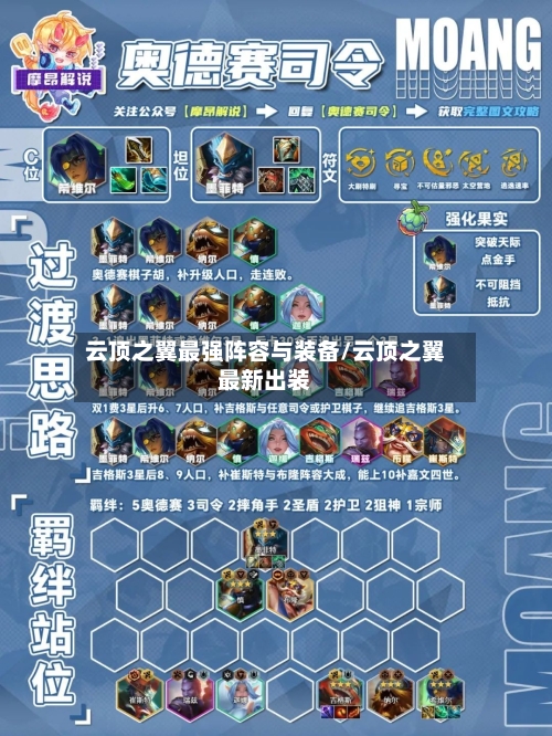 云顶之翼最强阵容与装备/云顶之翼最新出装