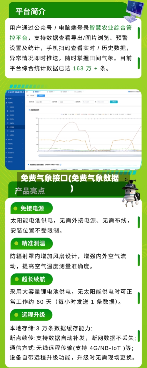 免费气象接口(免费气象数据)-第2张图片