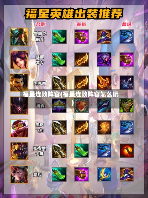 福星连败阵容(福星连败阵容怎么玩)