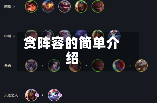 贪阵容的简单介绍